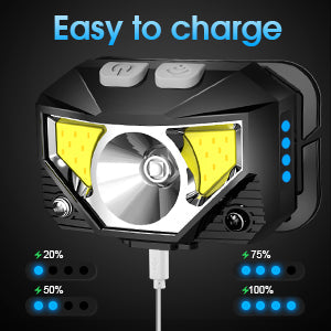LED Headlamp 2-Pack with 1200 Lumens Motion Sensor 8 Lighting Modes and USB Charging Water-Resistant for Outdoor and Workshop