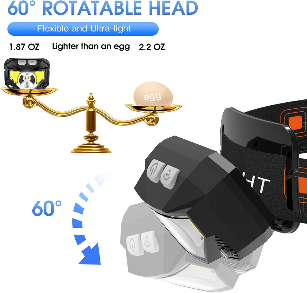 LED Headlamp 2-Pack with 1200 Lumens Motion Sensor 8 Lighting Modes and USB Charging Water-Resistant for Outdoor and Workshop