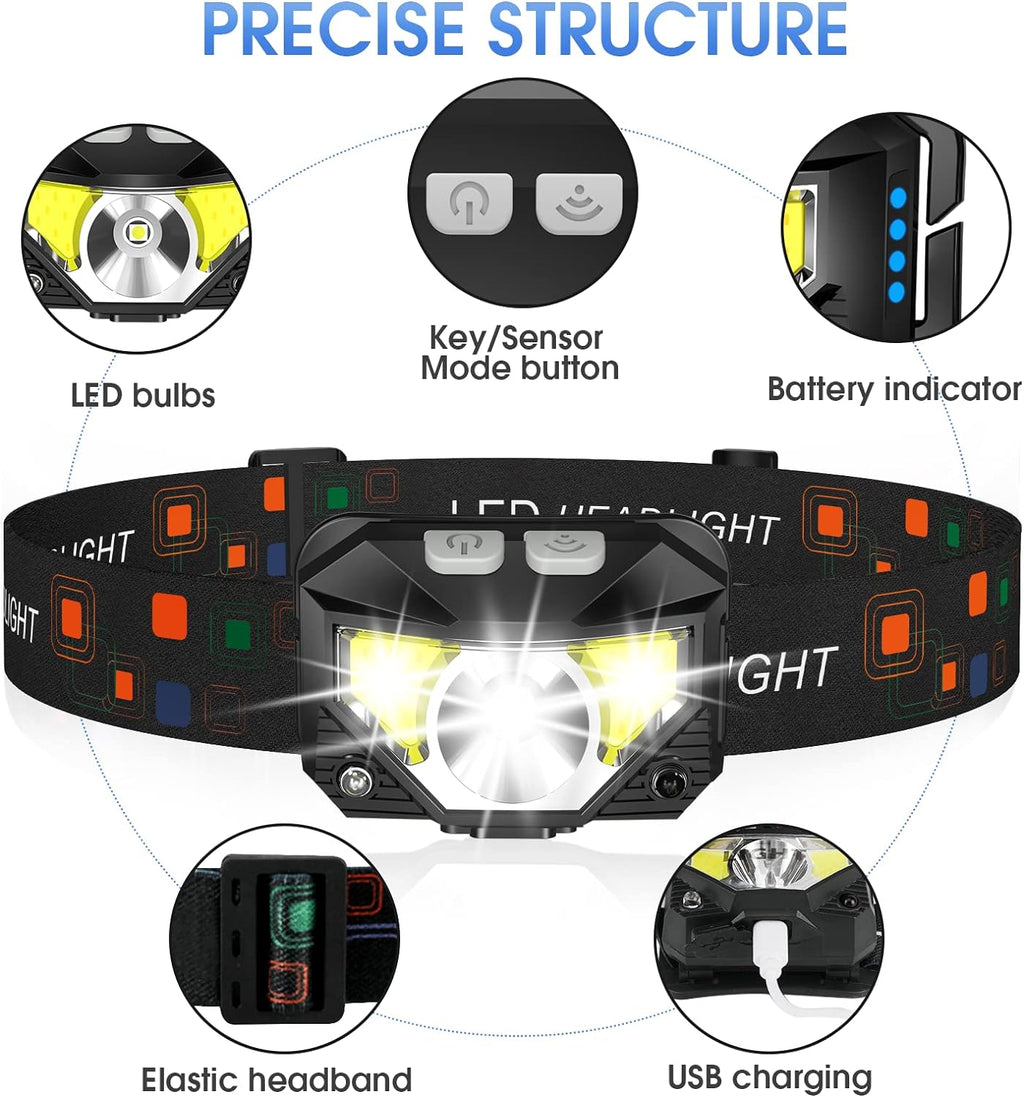 LED Headlamp 2-Pack with 1200 Lumens Motion Sensor 8 Lighting Modes and USB Charging Water-Resistant for Outdoor and Workshop