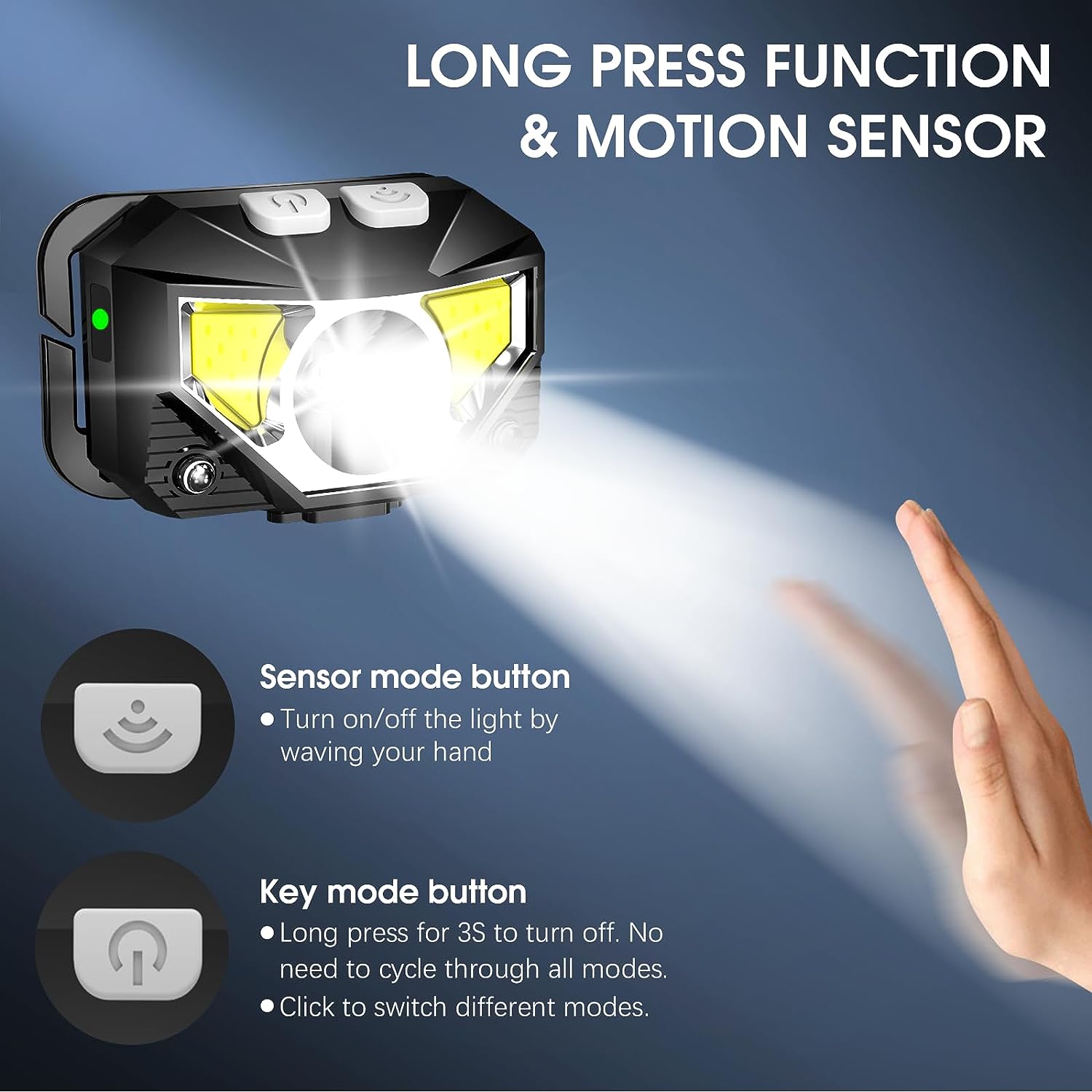LED Headlamp 2-Pack with 1200 Lumens Motion Sensor 8 Lighting Modes and USB Charging Water-Resistant for Outdoor and Workshop