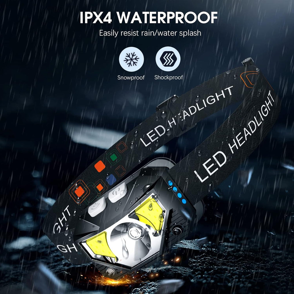 LED Headlamp 2-Pack with 1200 Lumens Motion Sensor 8 Lighting Modes and USB Charging Water-Resistant for Outdoor and Workshop
