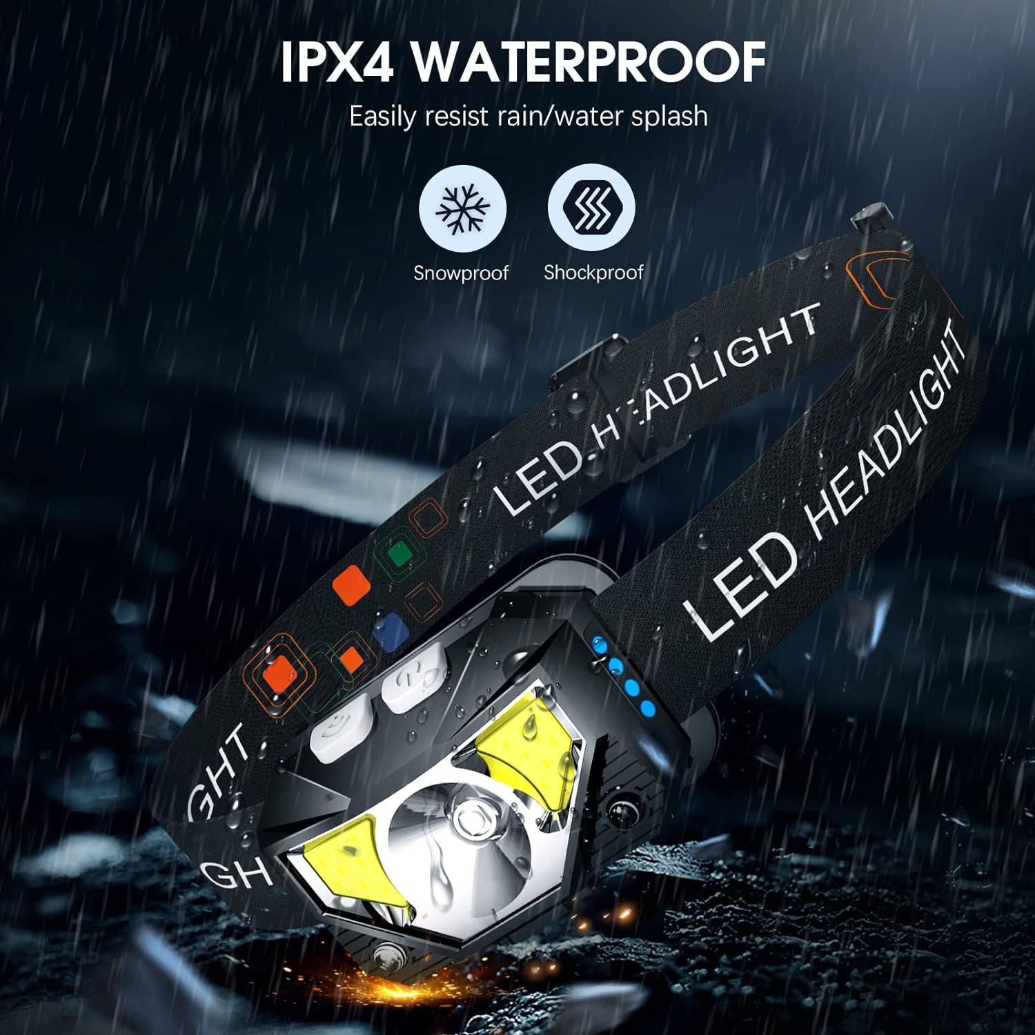 LED Headlamp 2-Pack with 1200 Lumens Motion Sensor 8 Lighting Modes and USB Charging Water-Resistant for Outdoor and Workshop