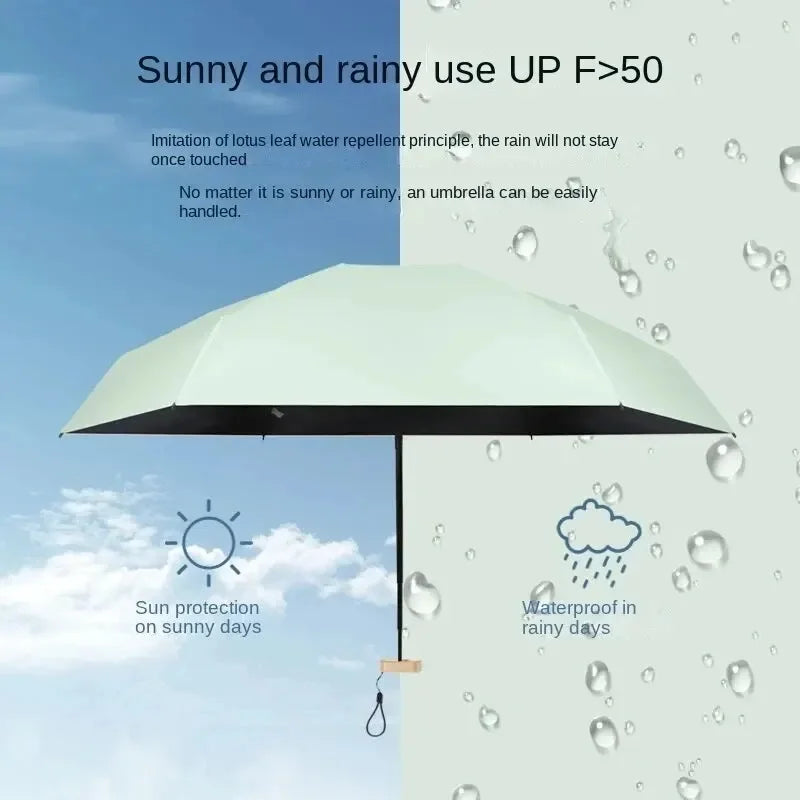 Taschenschirm mit UV-Schutz UPF 50+, Fünffach Faltbar mit Schutzhülle, Leicht für Regen und Sonne
