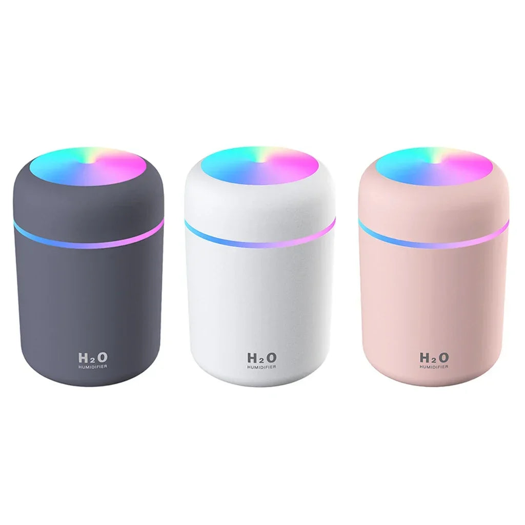 USB Luftbefeuchter mit 300 ml / 10,1 oz Tank Zwei Sprühmodi Auto-Abschaltung und Farbwechsel-LED für Schlafzimmer und Büro