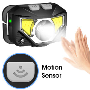 LED Headlamp 2-Pack with 1200 Lumens Motion Sensor 8 Lighting Modes and USB Charging Water-Resistant for Outdoor and Workshop