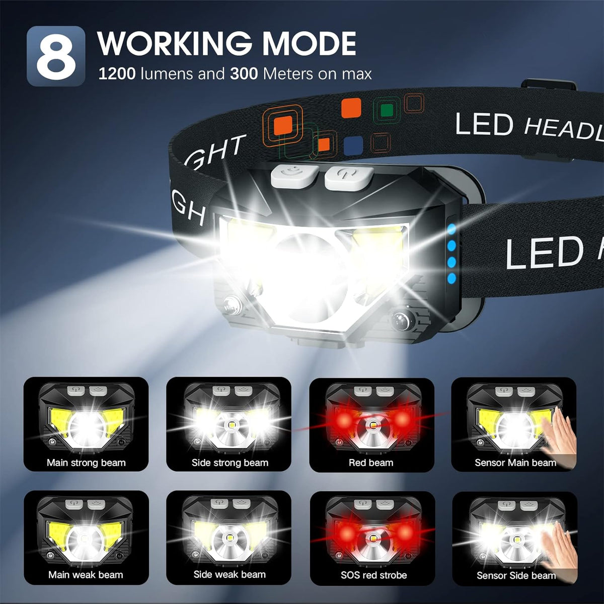 LED-Stirnlampe 2er-Set mit 1200 Lumen Bewegungssensor 8 Leuchtmodi und USB-Aufladung Wasserabweisend für Outdoor und Werkstatt - Bolania